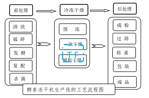圖片三、1.png