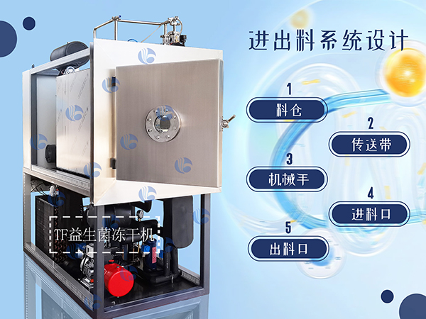 冷凍干燥機(jī)|凍干機(jī)|真空冷凍干燥機(jī)|大型冷凍干燥機(jī)|食品凍干機(jī)|制藥真空冷凍干燥機(jī)|食品凍干設(shè)備|制藥冷凍干燥機(jī)