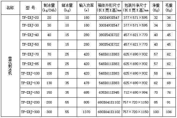 雪花制冰機(jī)
